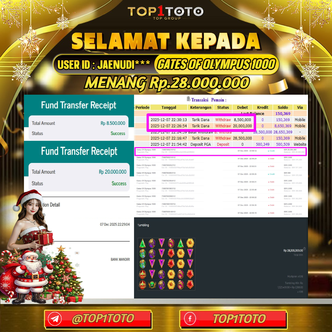 TOP1TOTO JACKPOT SLOT GATES OF OLYMPUS 1000 Rp.28.000.000 - LUNAS USER ID : JAENUDI***